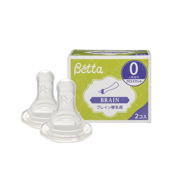 Doctor Betta Nipple Protectors