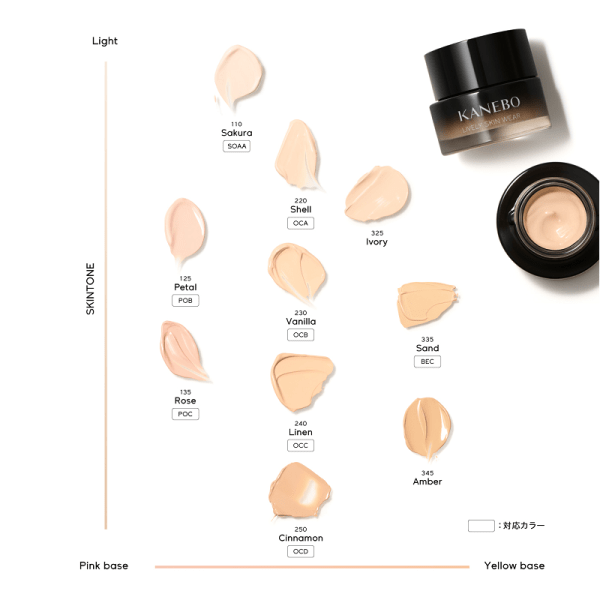 KANEBO Cream Foundation 30g